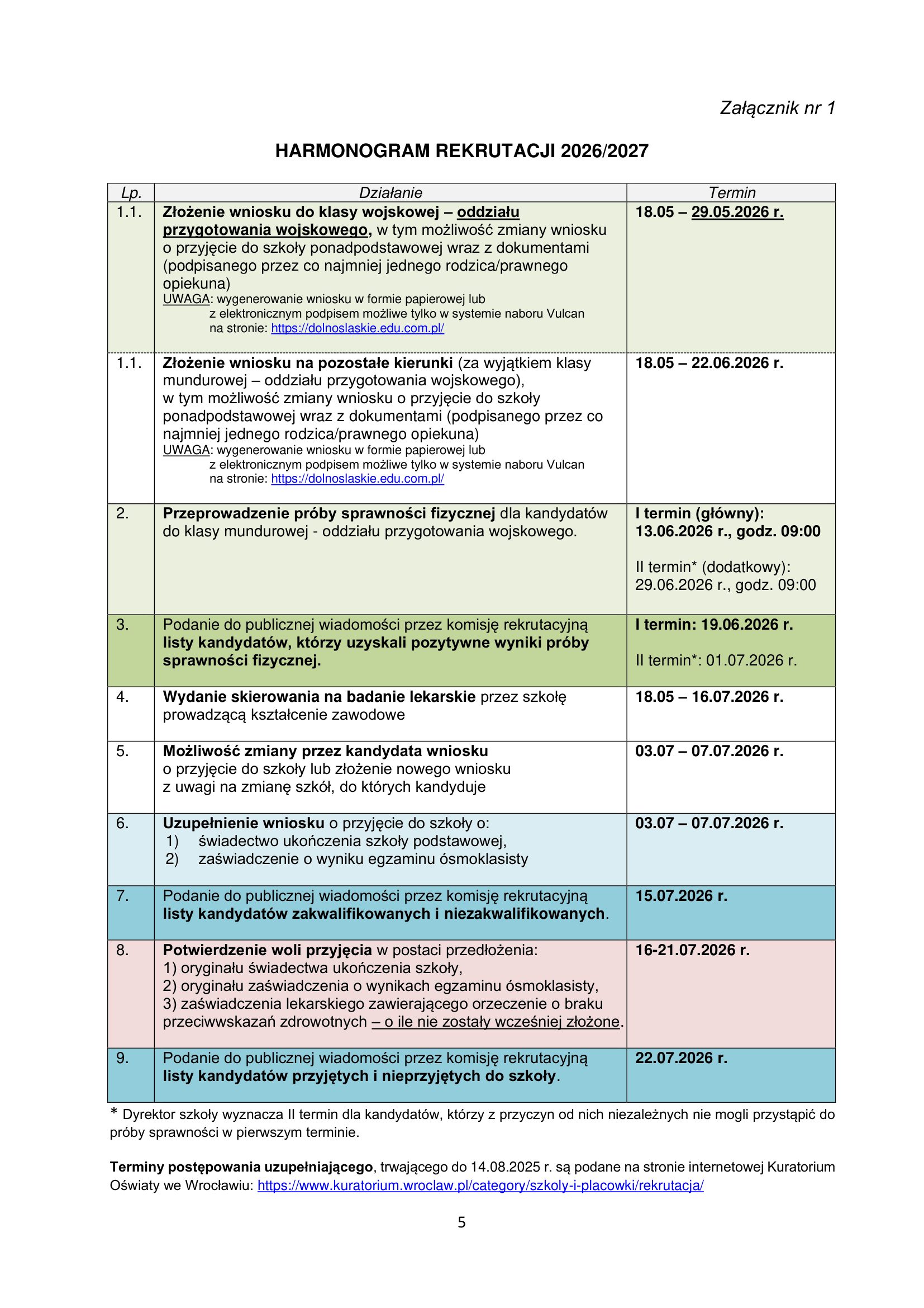 Regulamin rekrutacji 2026/27